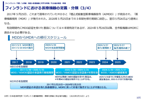 フィンランドにおける医療機器の定義・分類